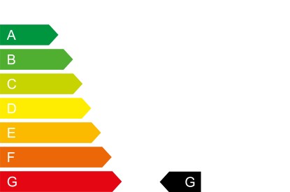 zu sehen ist das PKW Label D